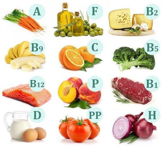 Vitaminok az élelmiszerekben